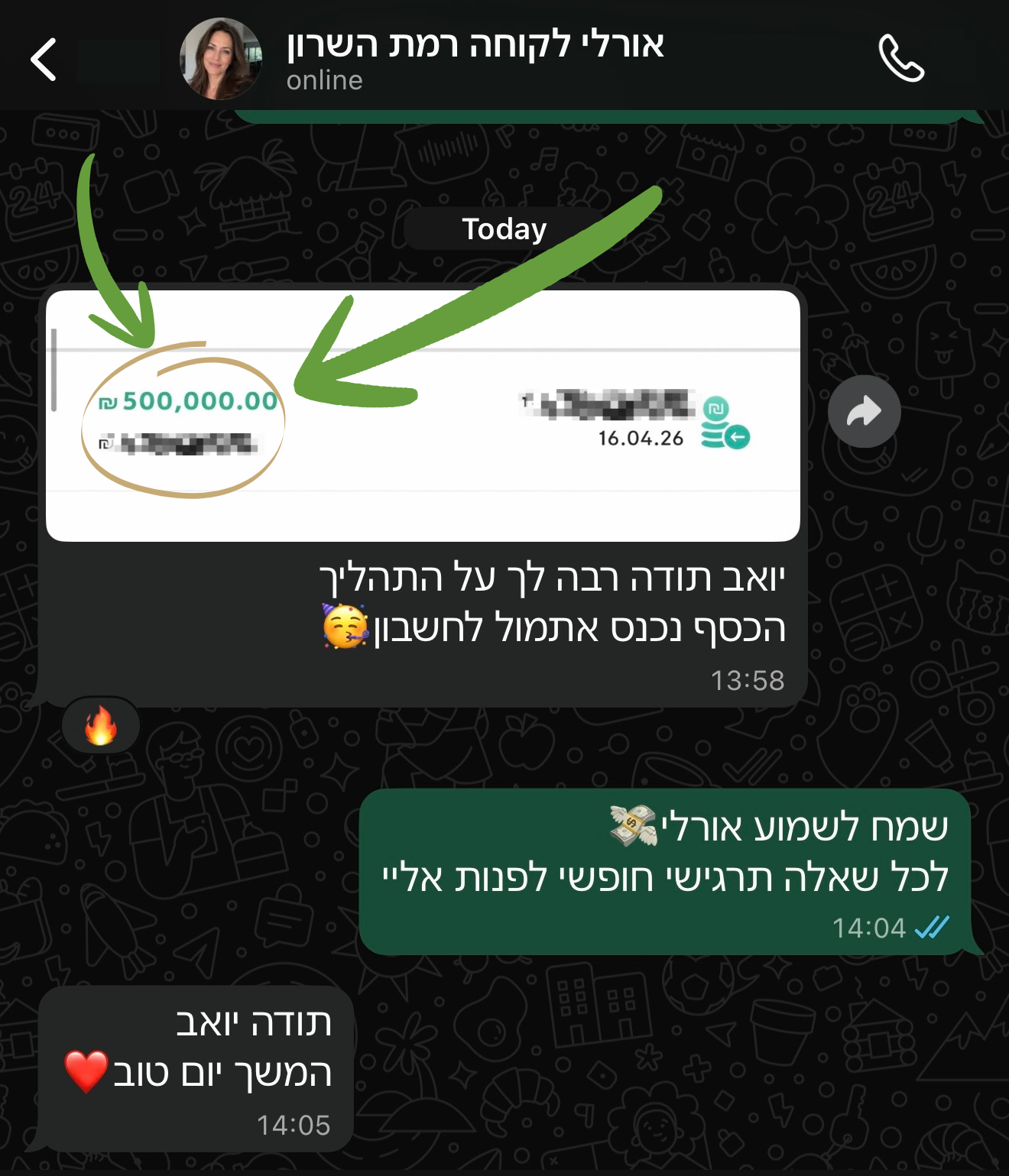 ביקורת לקוח 1