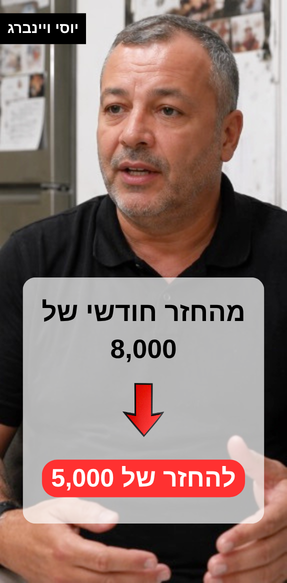 ביקורת לקוח יוסי ויינברג